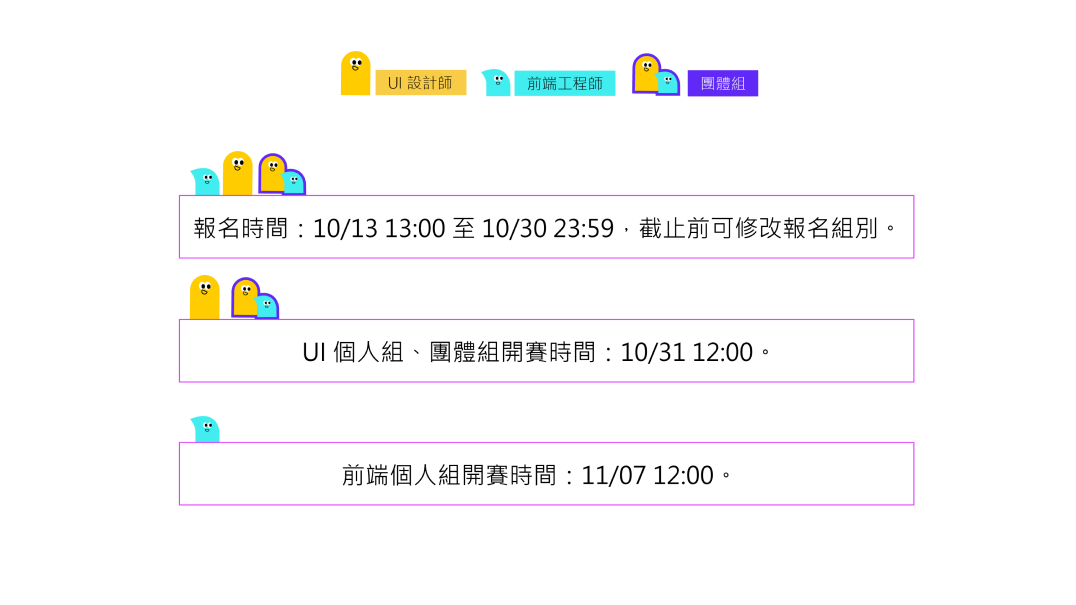 報名時間說明